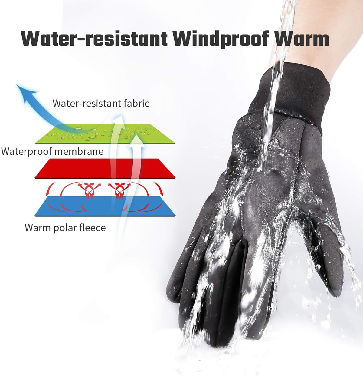 Winterfeste Touchscreen-Handschuhe für Männer und Frauen