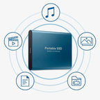 MegaStore I Externe 1-30TB SSD Speicherkarte mit ultra schneller Übetragungsgeschwindigkeit, USB 3.2