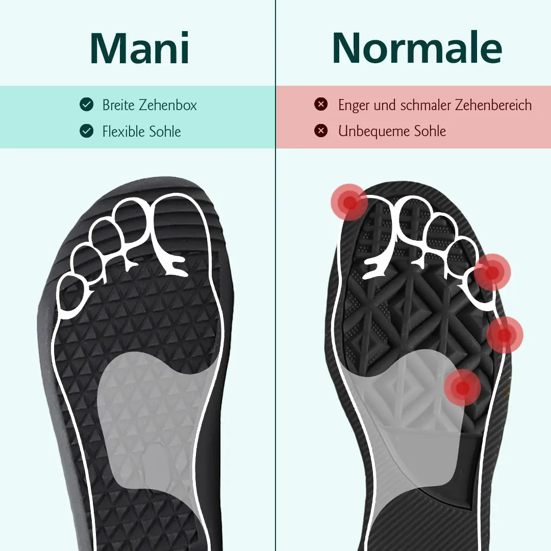Mani Barfußschuhe