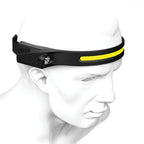 LED-Stirnlampe