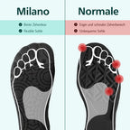 Milano Barfußschuhe - Vanea Barfussschuhe
