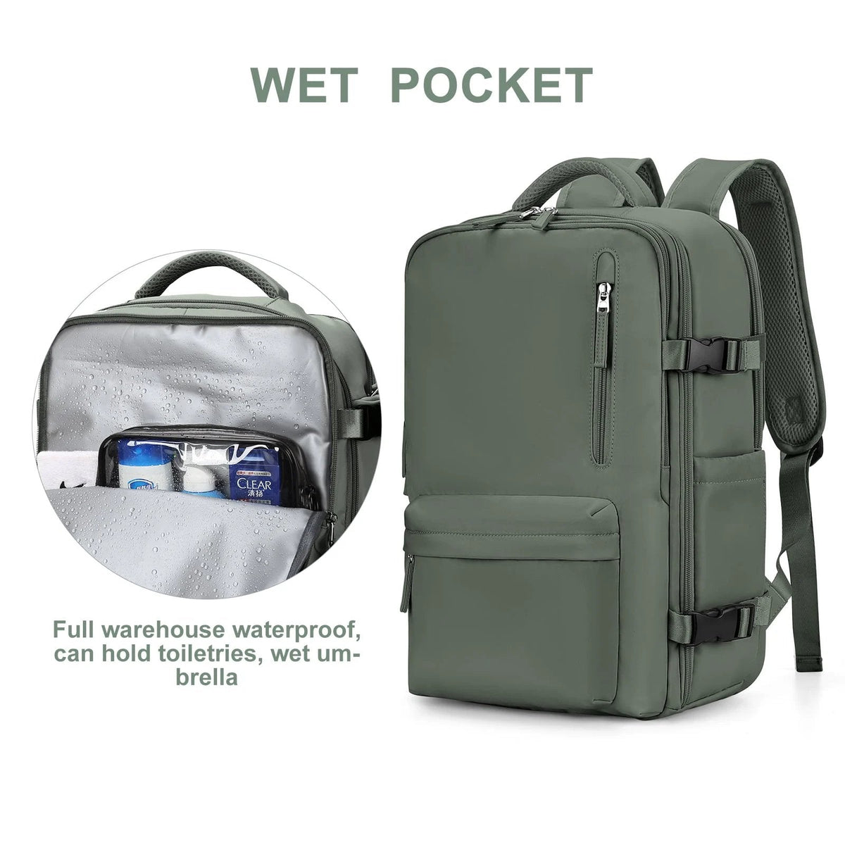 Lena - wasserdichter Reiserucksack