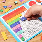 Meloa Bruch Magnet Lernspielzeug
